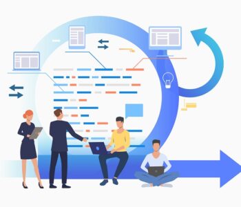 Agile - ADP