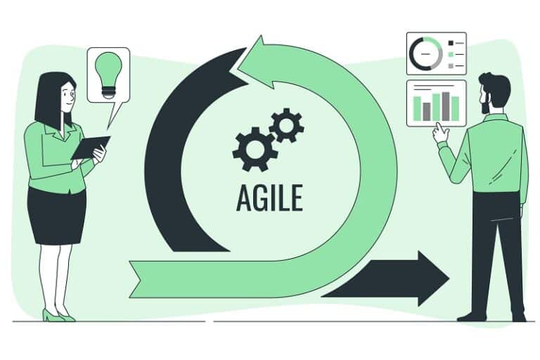 Overcoming fear of acceptance in Agile Delivery